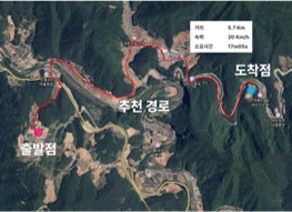 최적 이동경로 추천
